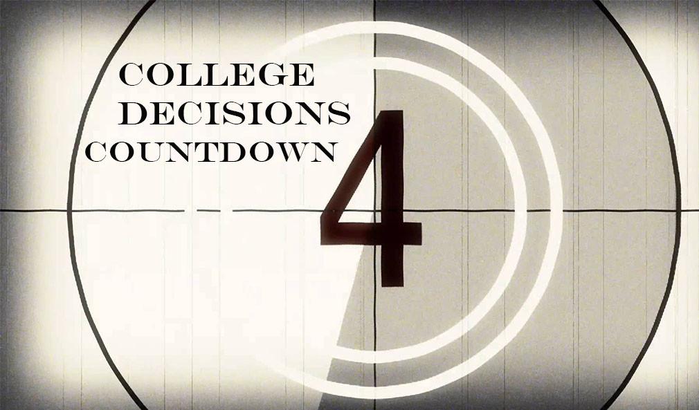 Final countdown intro download